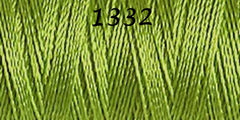 Haberdashery - Gütermann Sulky Rayon no.40 Thread 200m 1253 - 2247