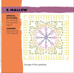 Book - The Granny Square Flowers Card Deck