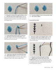 How To Embroider Texture and Pattern Book
