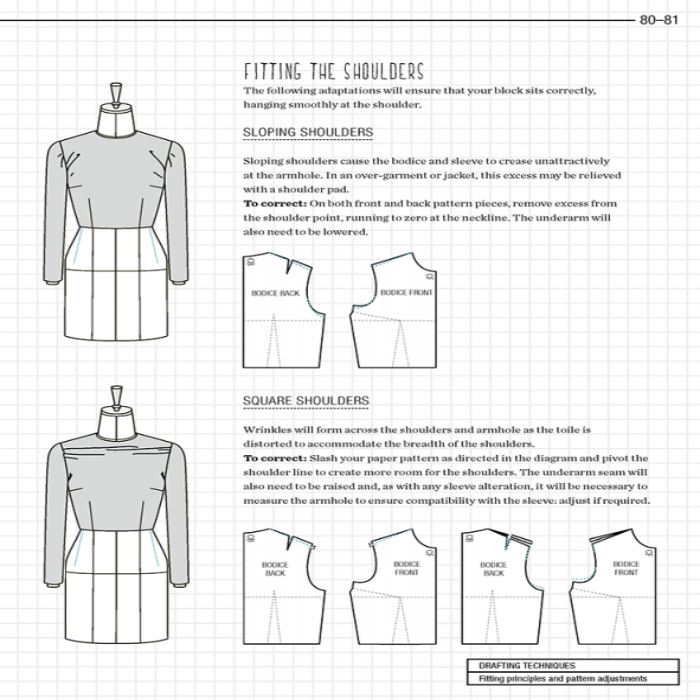 Pattern Making Book Examples The Essential Guide to Pattern Making Book - Crafty