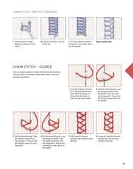 Book - The Complete A-Z of Embroidery Stitches