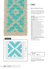 Book - Mix and Match Modern Crochet Blankets - by Esme Crick