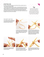 Book - The Beginner's Guide to Knitting by Lynne Rowe