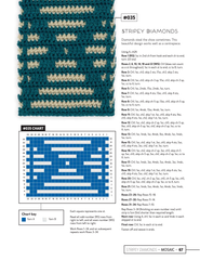 Book - Mix and Match Modern Crochet Blankets - by Esme Crick