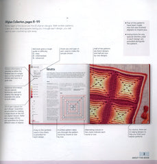 Beautiful Blankets, Afghans and Throws Book - 40 Blocks & Stitch Patterns to Crochet