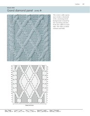 The Knitter’s Stitch Collection Book